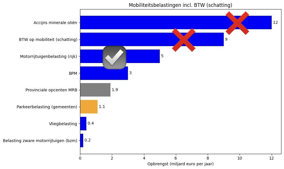 Maarten van den Berg tweet media