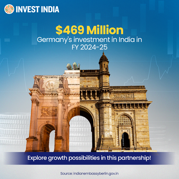 investindia's tweet image. #Germany’s #investments in India have steadily deepened across sectors, reflecting a long-term commitment and confidence in the nation's growth trajectory.

Learn more about #IndoGerman relations here: tinyurl.com/II-Home