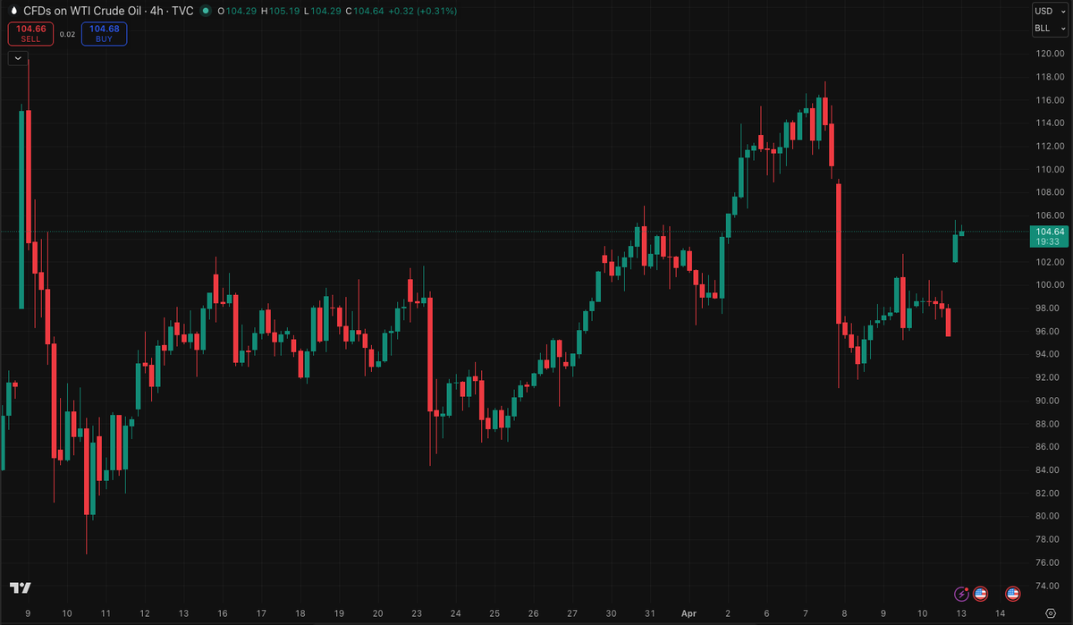 J Spizzle tweet media