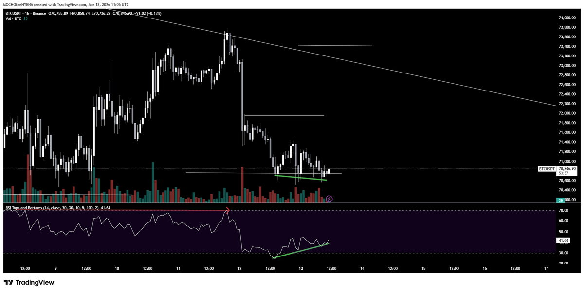 mocho17™®© tweet media