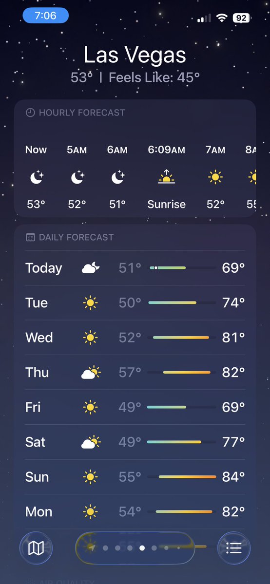 Headed to Vegas tomorrow for work and weather will be warmer back home in DC