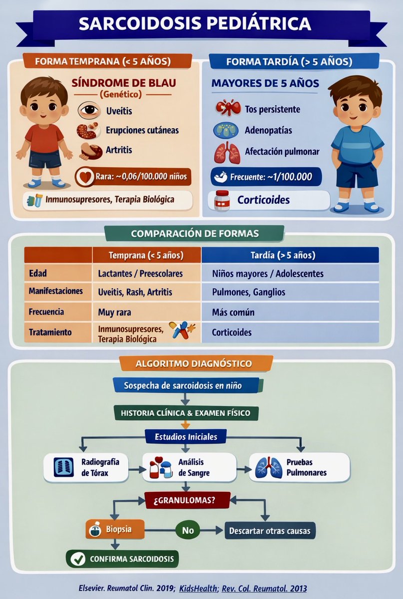 Inmaculada Calvo Penades tweet media