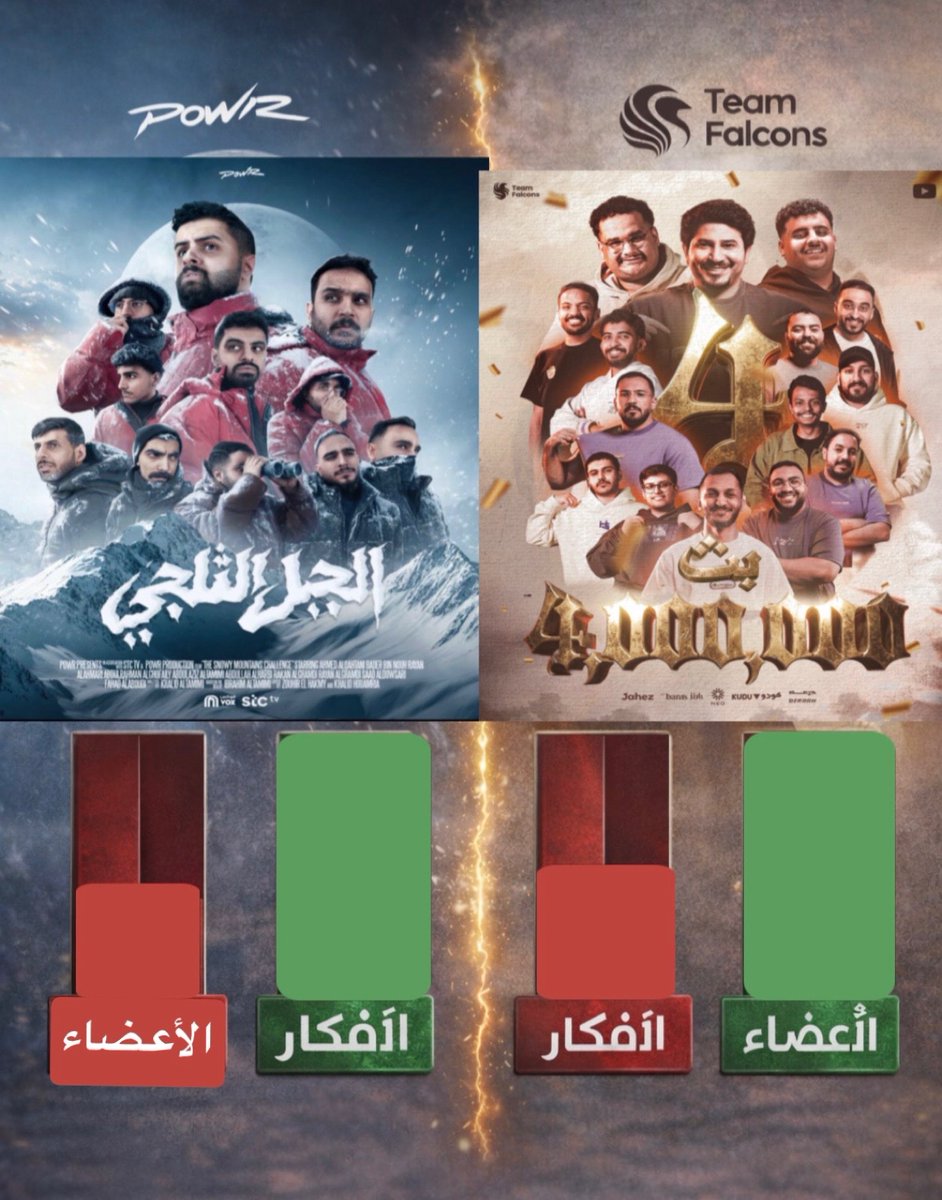 Celebs Arabic tweet media