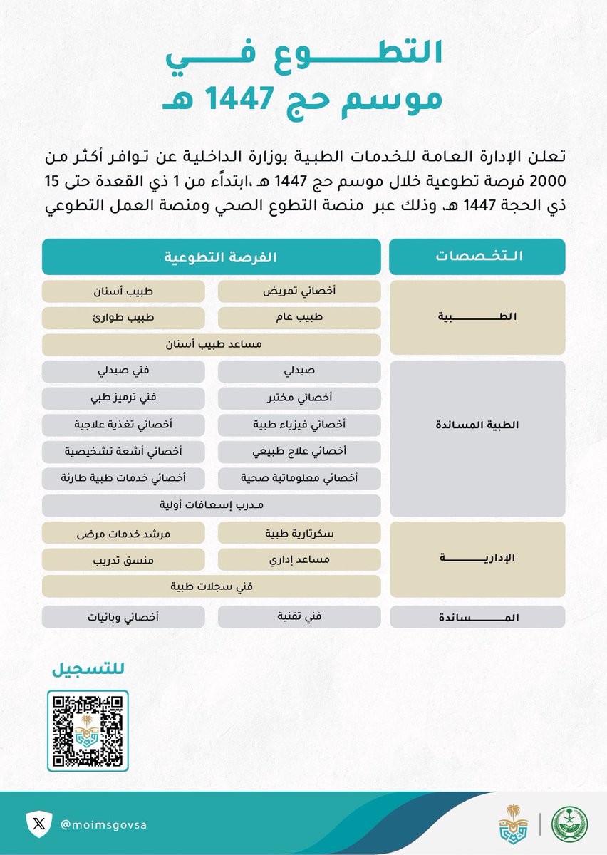 الخدمات الطبية بوزارة الداخلية tweet media