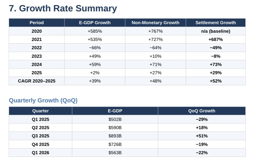 William Mougayar tweet media