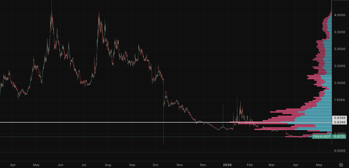 Charmander tweet media