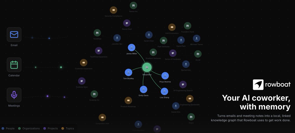 Rowboat: An Open-source AI coworker that turns work into a knowledge ...