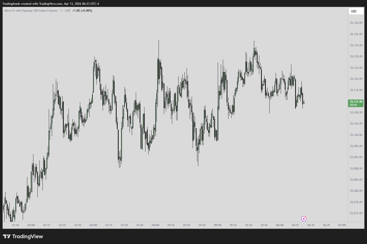 â𝕄𝕠𝕂 ☢️ tweet media