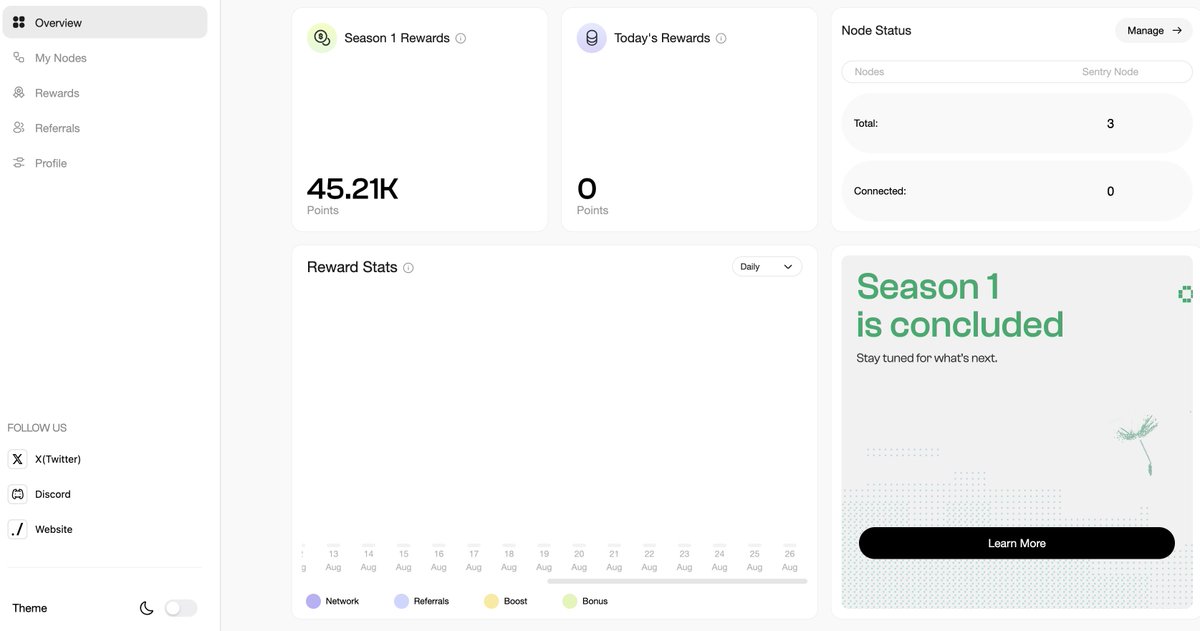 bashorunedward's tweet image. The $Gradient Network Airdrop &amp;amp; TGE!

This should be a banger.

The Roadmap New Update!
Here’s the current progress of the project:
In Progress
-Real user &amp;amp; developer adoption
-AI applications being built on the network

Upcoming
-Token launch / TGE
-Airdrop distribution
-Fully