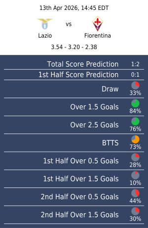 Zcode System tweet media