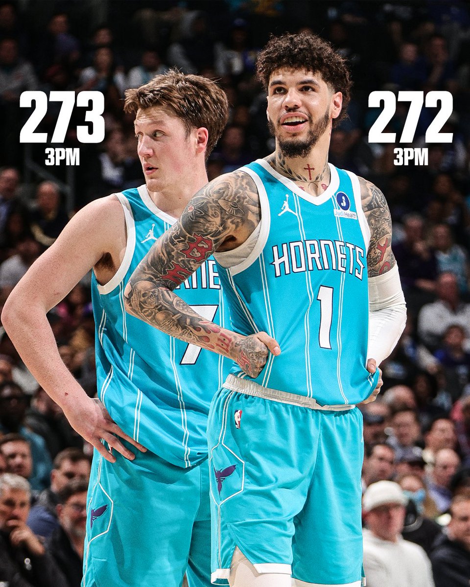 NgyTrends's tweet photo. The #NBA leading 3pt scorers in 2026 season. 
#Kon and #Lamelo were a beauty to watch. You need to have watched the automatic way Kon shot the 3s most of the season. 
What can I say about Lamelo, he shot the most difficult 3s seen this yr making defenders confused in awe #Hornets https://t.co/JKt2DKvlQG