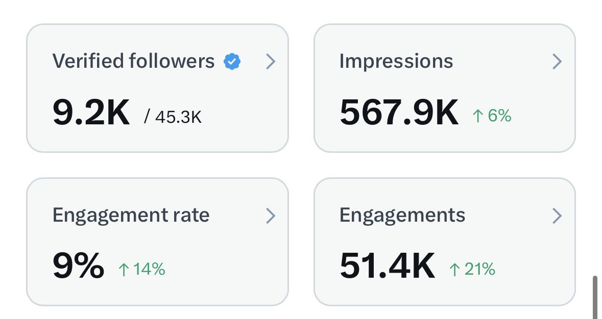 ℬ𝒶𝒷𝓎🤪🌹✨ tweet media