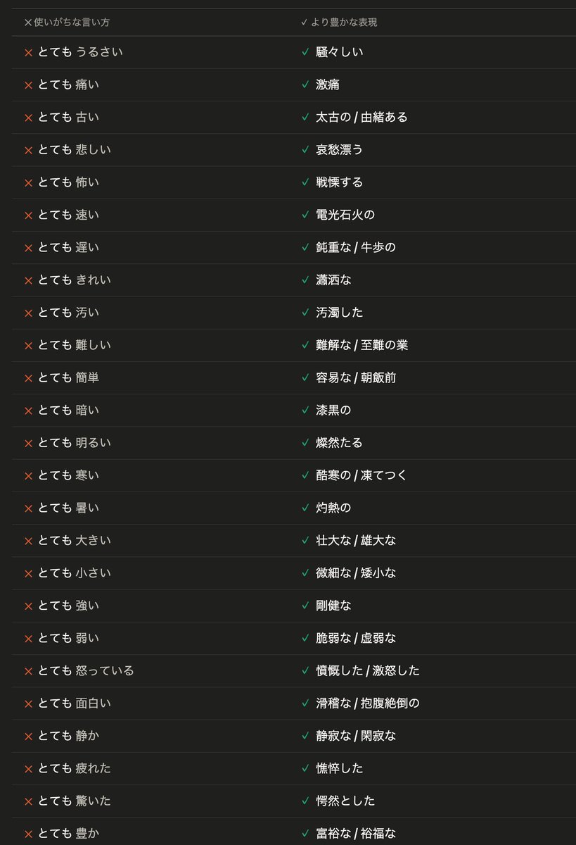 ForeignUncle's tweet photo. @YamabukiOrca 日本語初心者に右側を使ったら殴っていいよ。 https://t.co/5sJJI7br9U