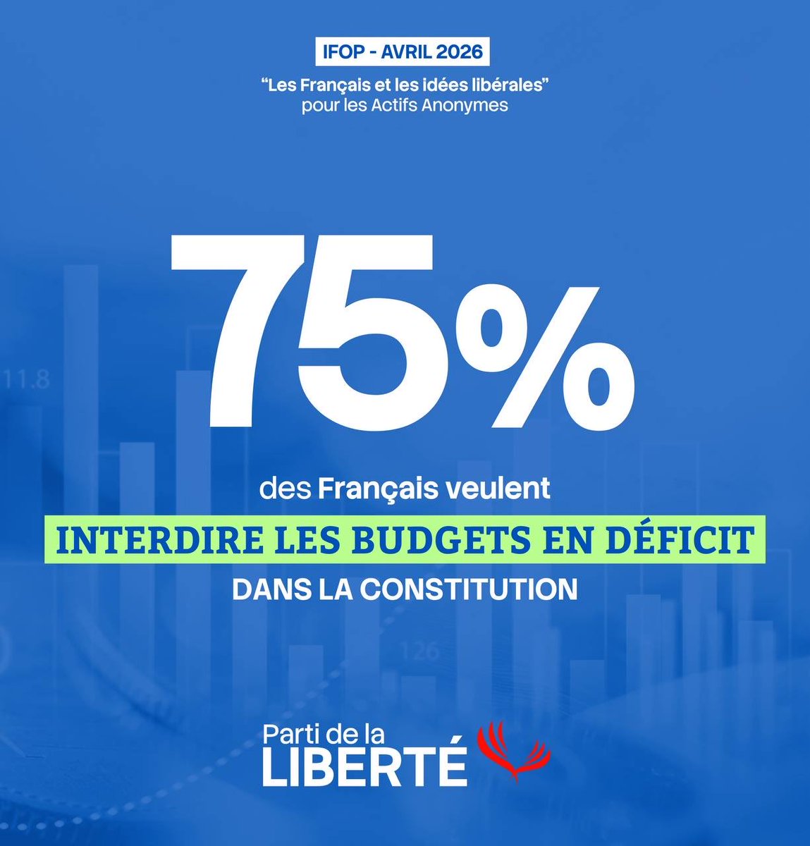 Le Parti de la Liberté tweet media