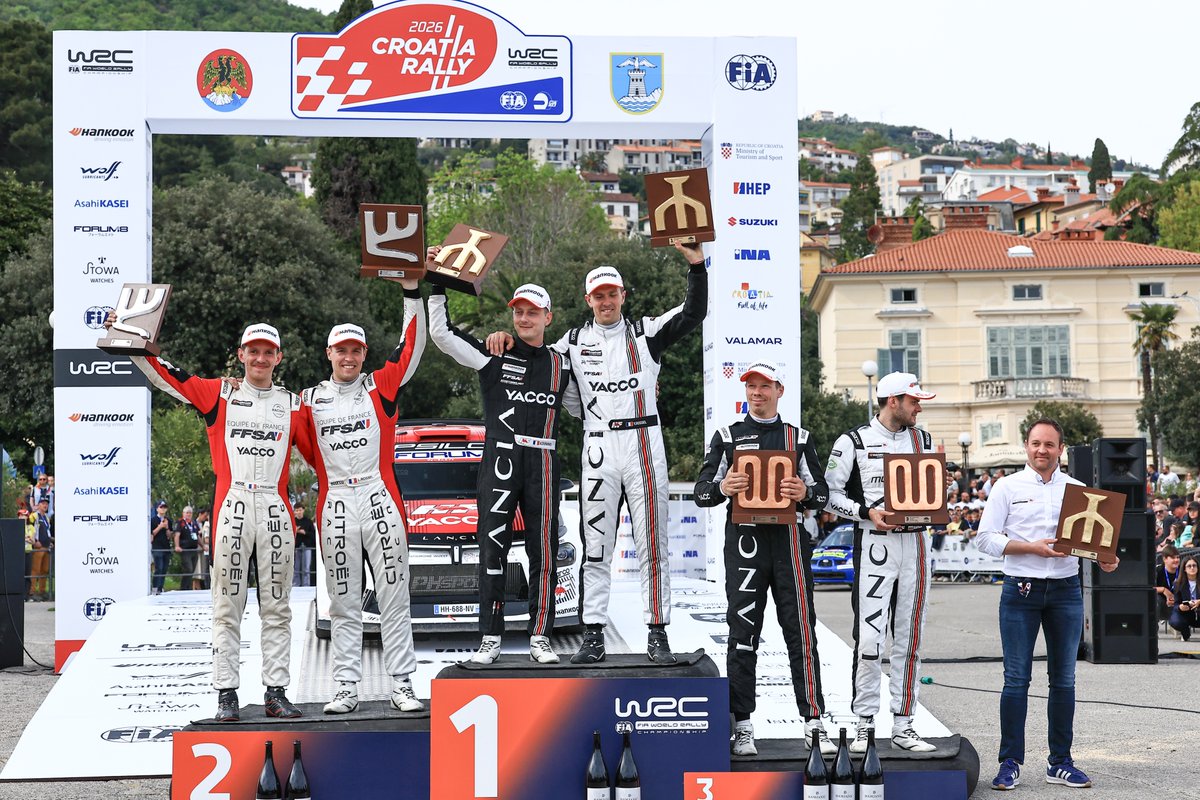 OfficialWRC's tweet image. What a rally for Lancia 👏

A win, a double podium and the most #WRC2 stage wins - bravo! 👏

#WRC | #CroatiaRally 🇭🇷