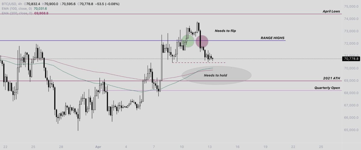 Dentoshi tweet media