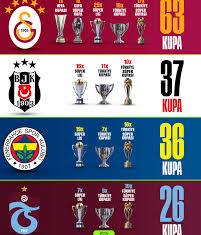 Olaitan Vekili tweet media