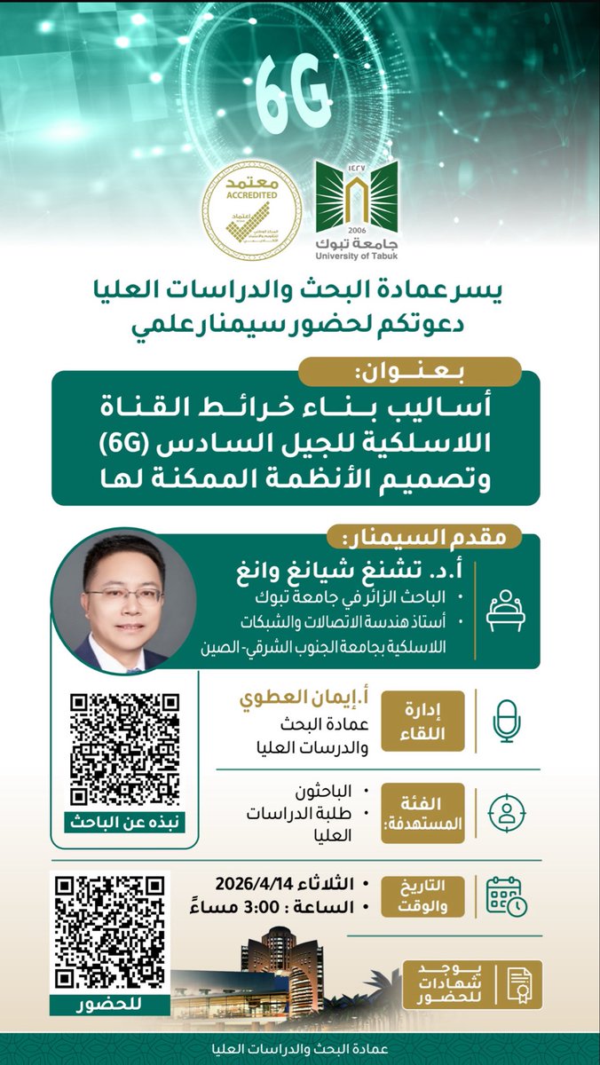 عمادة البحث والدراسات العليا tweet media