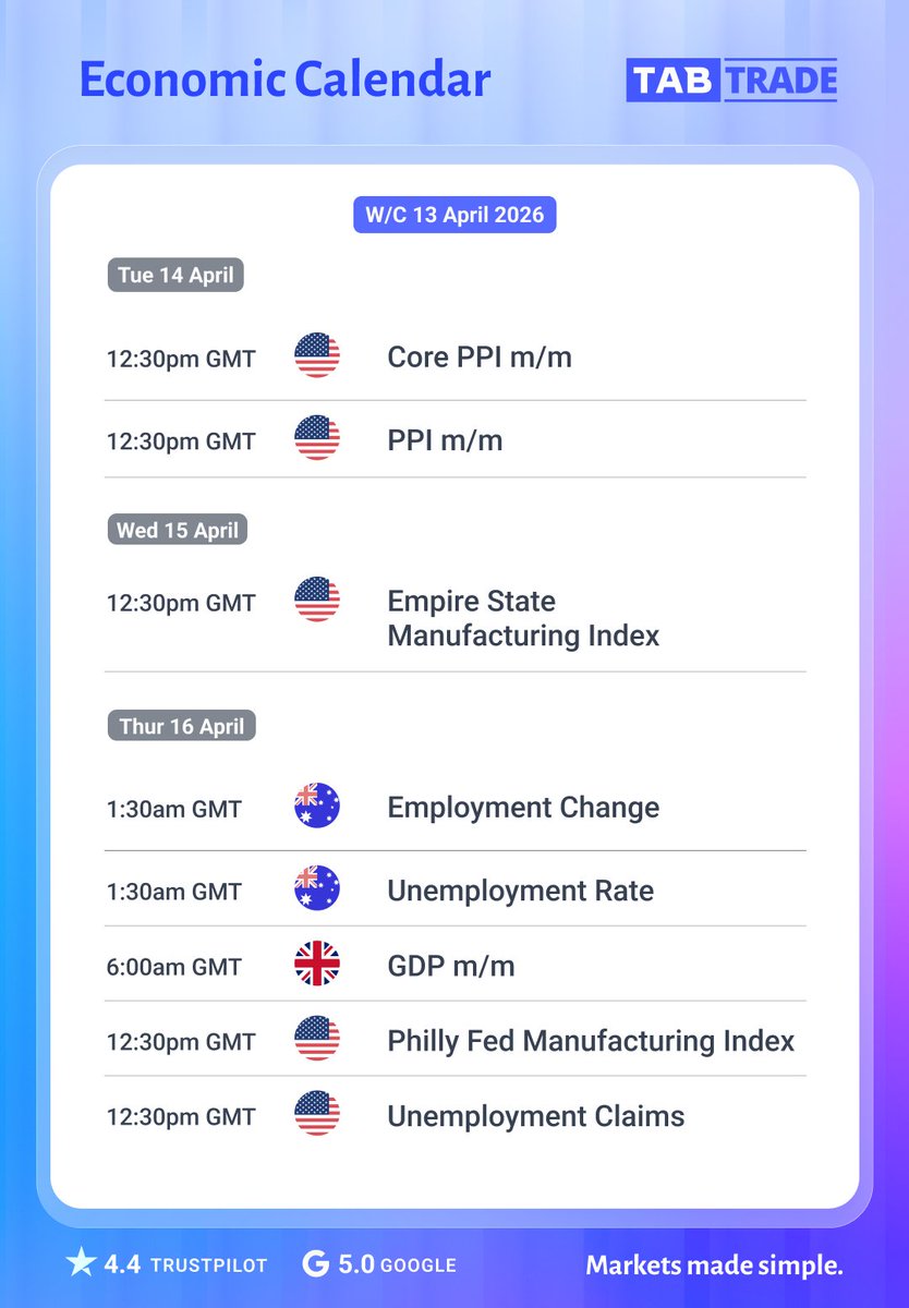 TabTrade tweet media