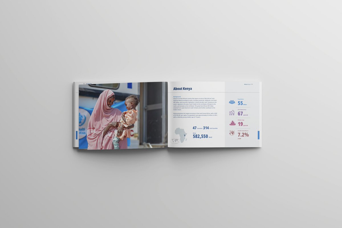 WHOKenya's tweet image. Our 2025 Annual Report is out!

With @MOH_Kenya and partners, #Kenya delivered key results:

✅ Sleeping Sickness eliminated
✅ 16.7M children vaccinated in largest-ever campaign
✅ New genomic lab cuts polio testing to under 1 week

See our impact ➡️ tinyurl.com/4cst4x96