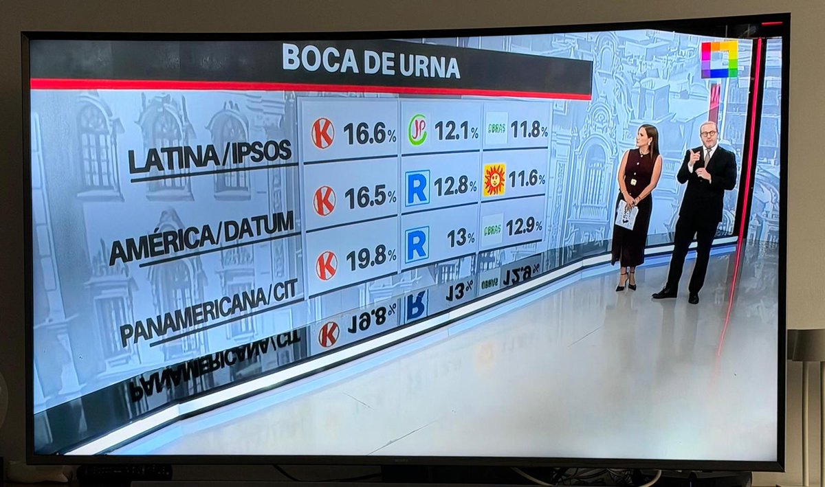 Fernando Dávila C. tweet media