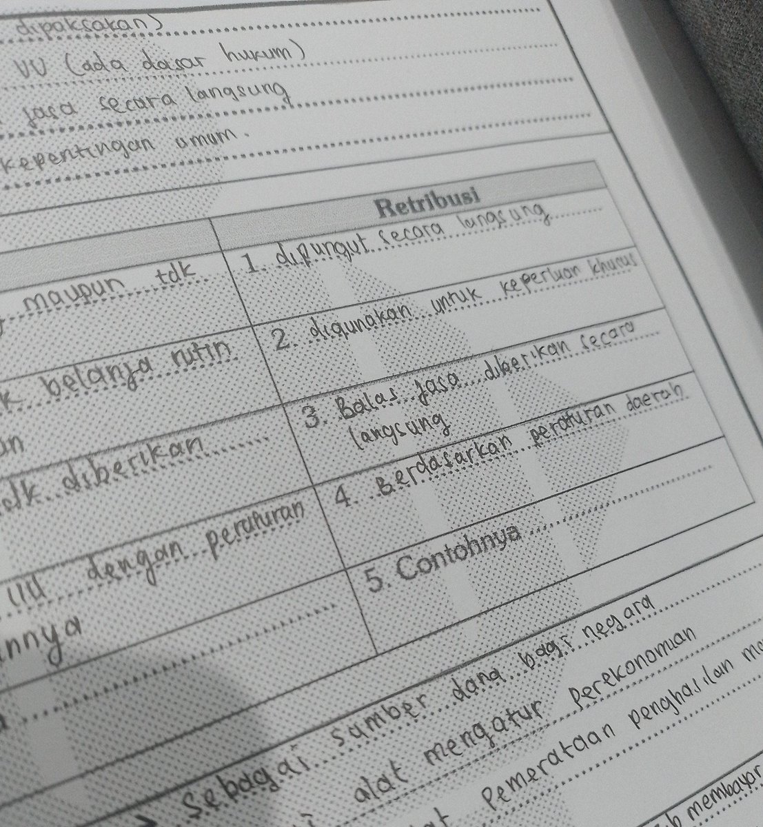 sa'²⁷ tweet media