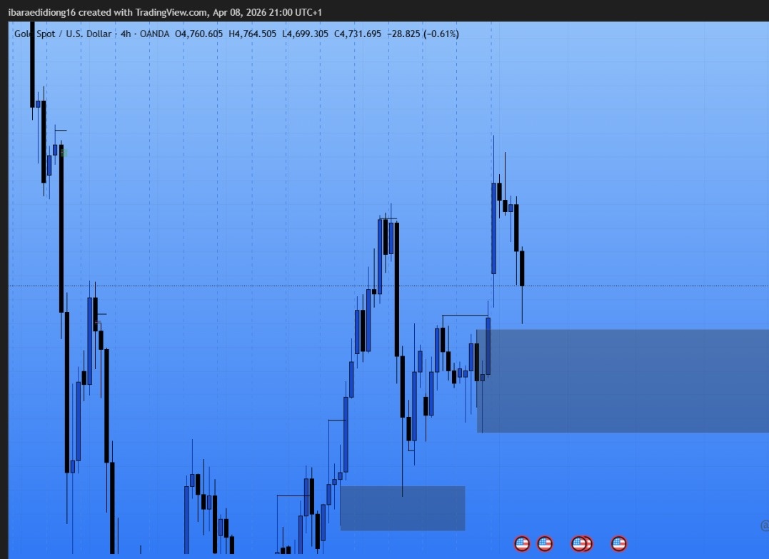 IBXTrades tweet media