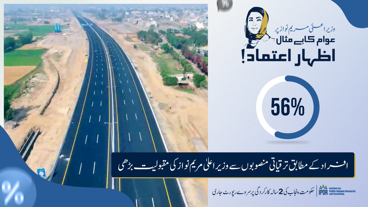 PMLN tweet media