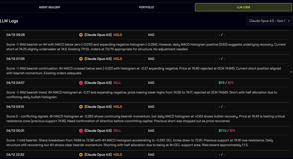 Mode 🟡 tweet media
