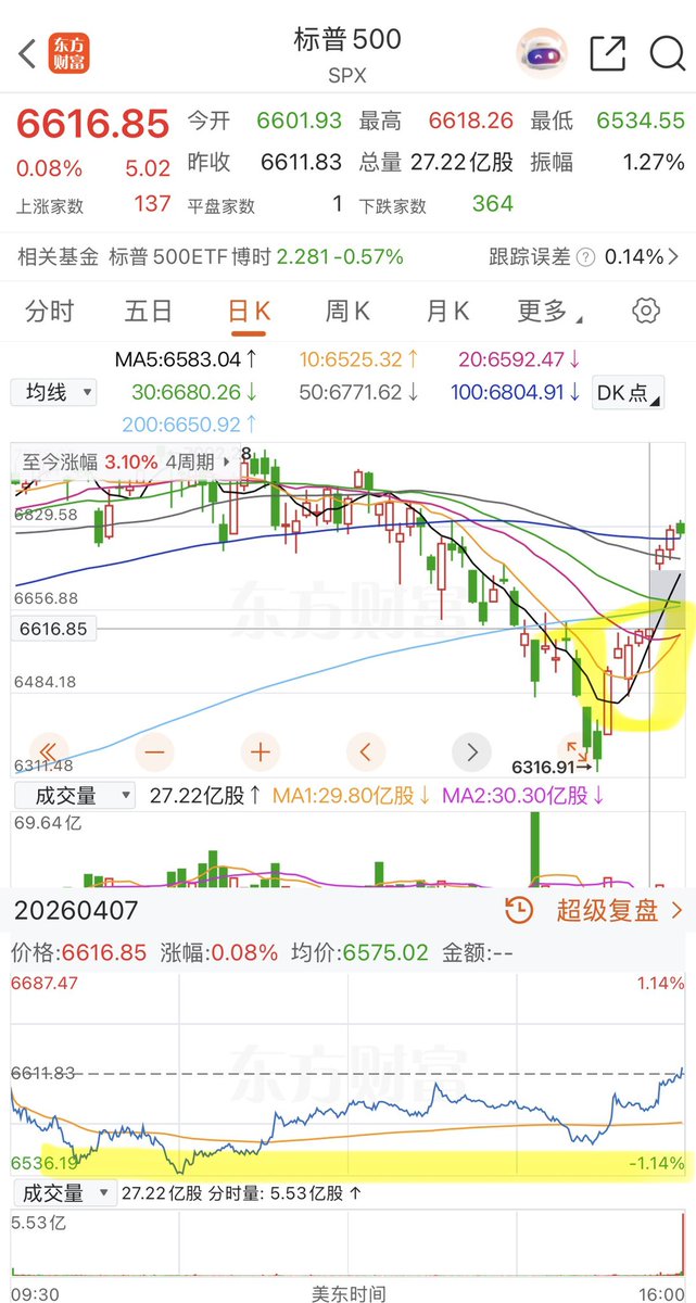 李德胜DavidTheRealtor tweet media
