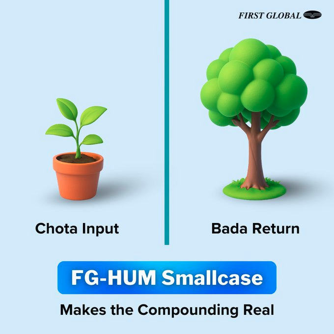 FG-HUM Smallcase tweet media