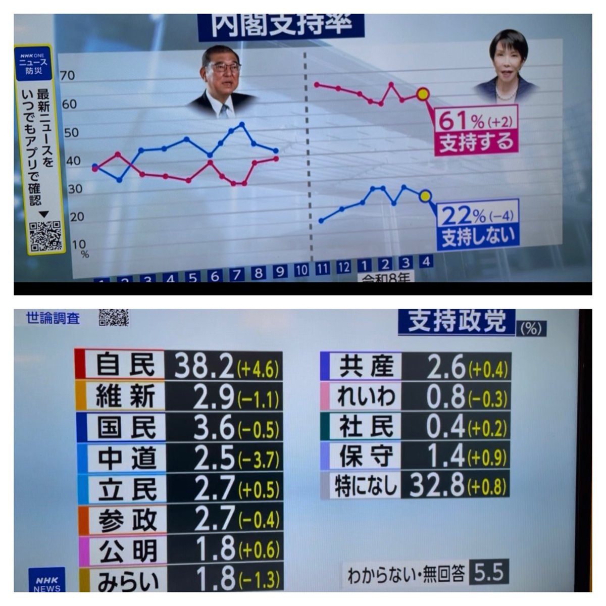 但馬問屋 tweet media