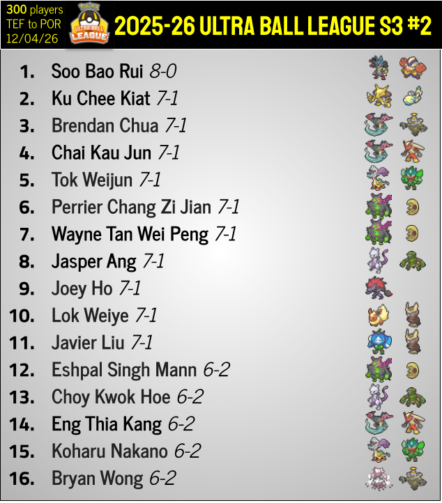 Kashvinder Singh Mann (KSM) 🇸🇬 tweet media