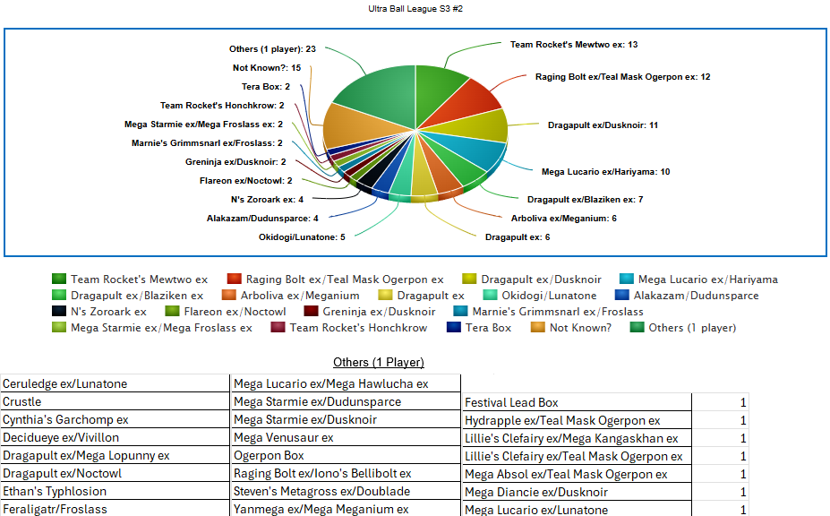 Kashvinder Singh Mann (KSM) 🇸🇬 tweet media