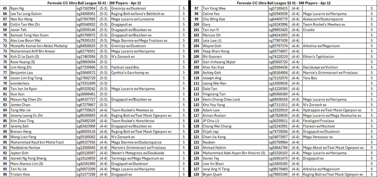 Kashvinder Singh Mann (KSM) 🇸🇬 tweet media