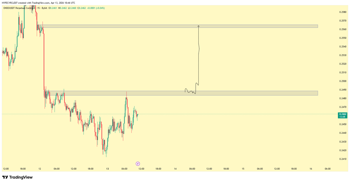 Crypto Hype tweet media