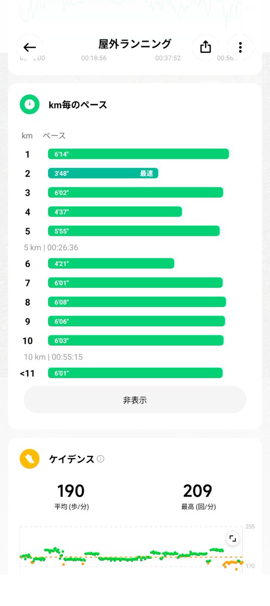 10yen_punch's tweet image. 帰宅ラン10.26km🏃
仕事のストレスを持ち帰りたくなくて少しだけインターバル崩れ入れてみましたが1km3分48秒で吐くかと思うほどバリしんどかった😇
#ジョギング #ランニング 
#jogging #running #mifitness