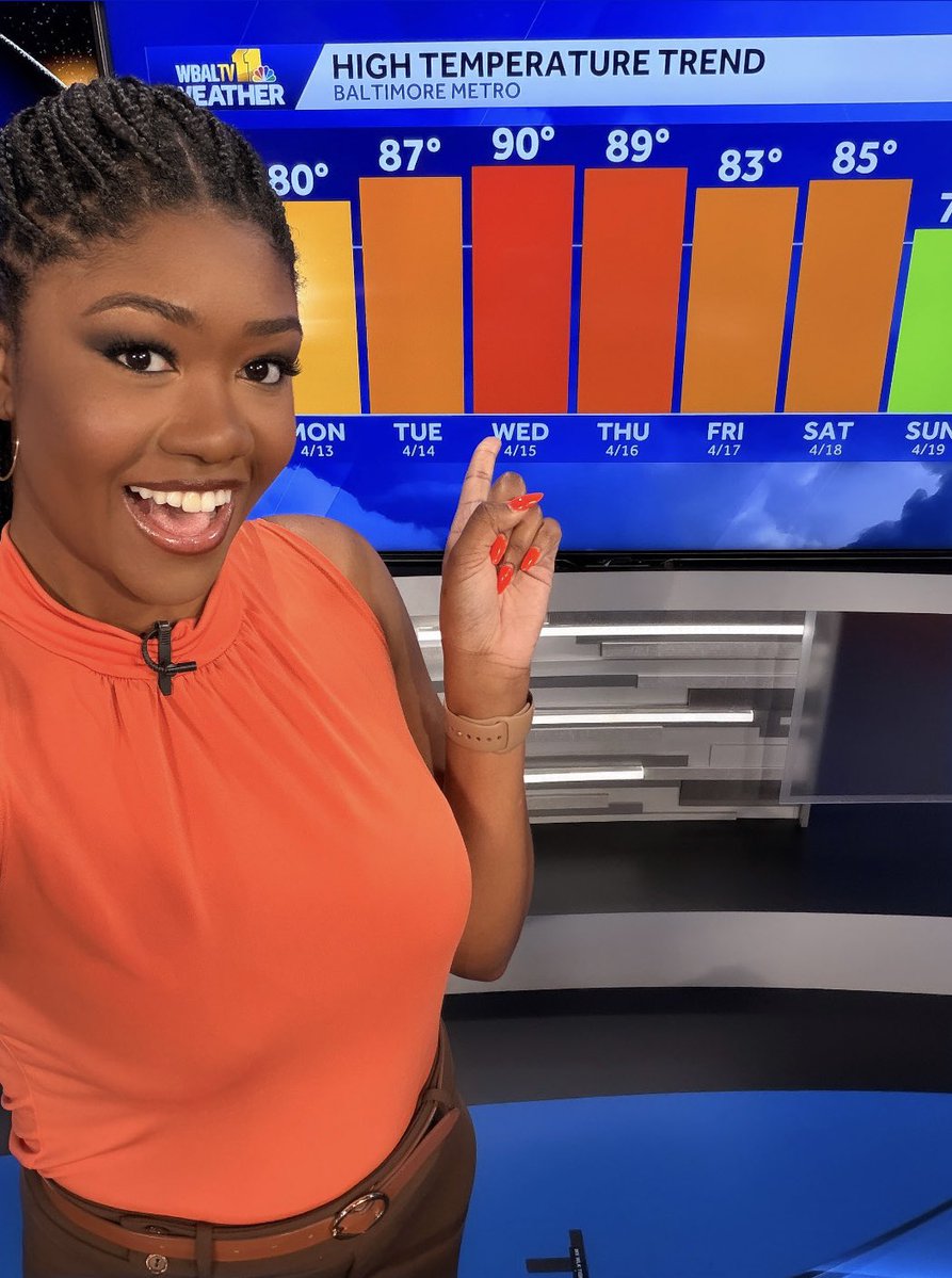 DalenciaWBAL's tweet image. GOOD MORNING! 🌦️What is the first song that comes to mind when you see this week’s forecast? 🤔🎵 @wbaltv11 #mdwx #baltimore