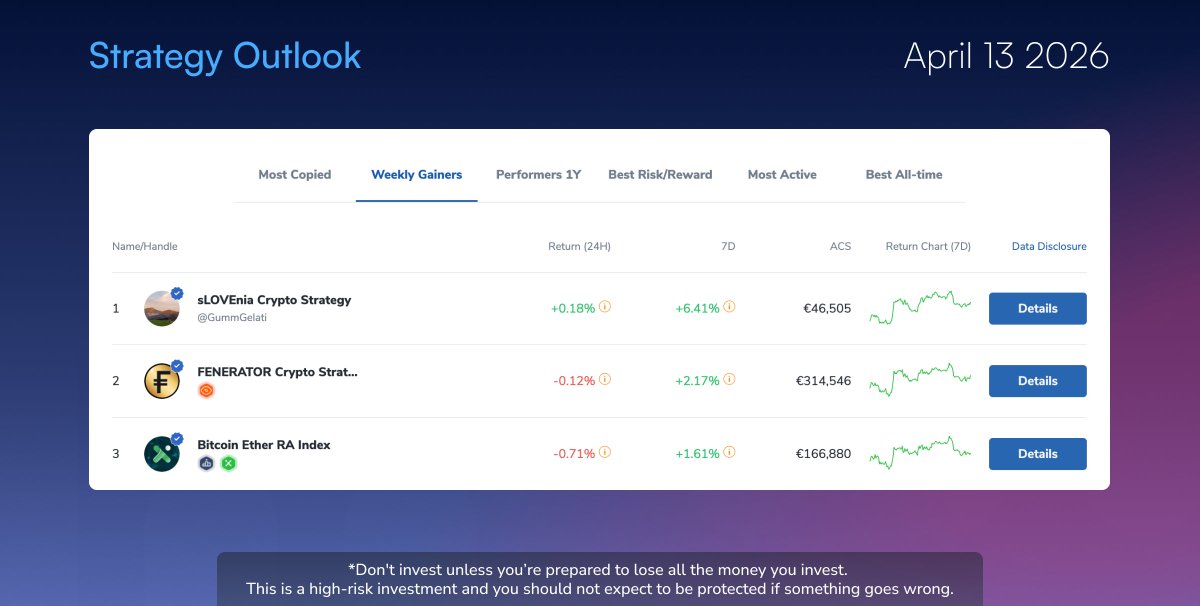 ICONOMI tweet media