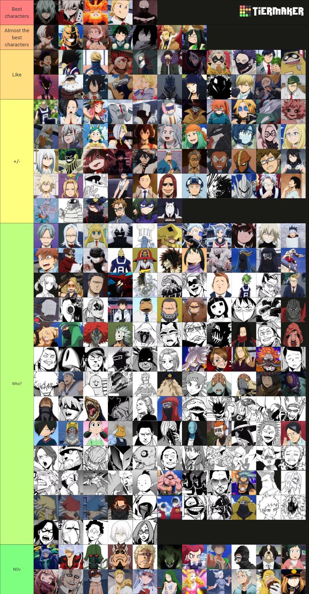 Boku no Hero Academia