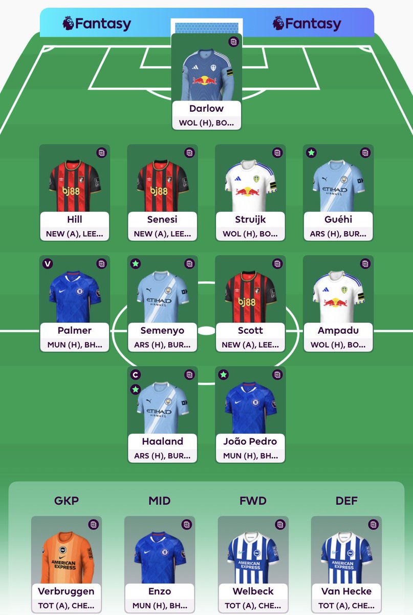 Niff FPL tweet media