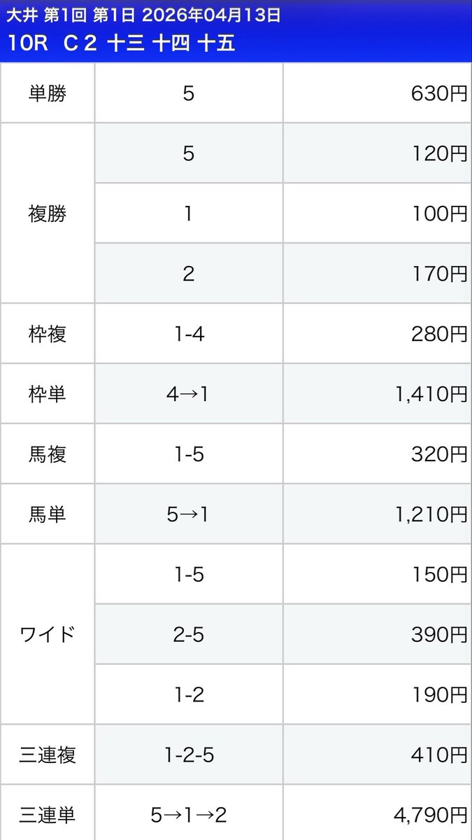 シュー tweet media