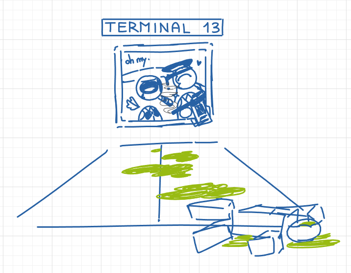gunodger's tweet photo. cant find when i posted this or if i ever posted it LOOK LOOOOOK TERMINAL 13 GUNOIL AU LOOOOK its from a roblox game https://t.co/G3KbrvdAir