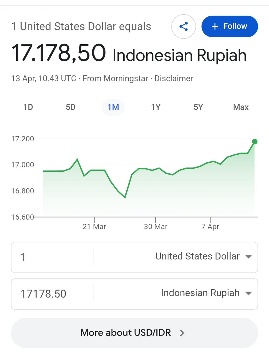 Jejak digital. tweet media