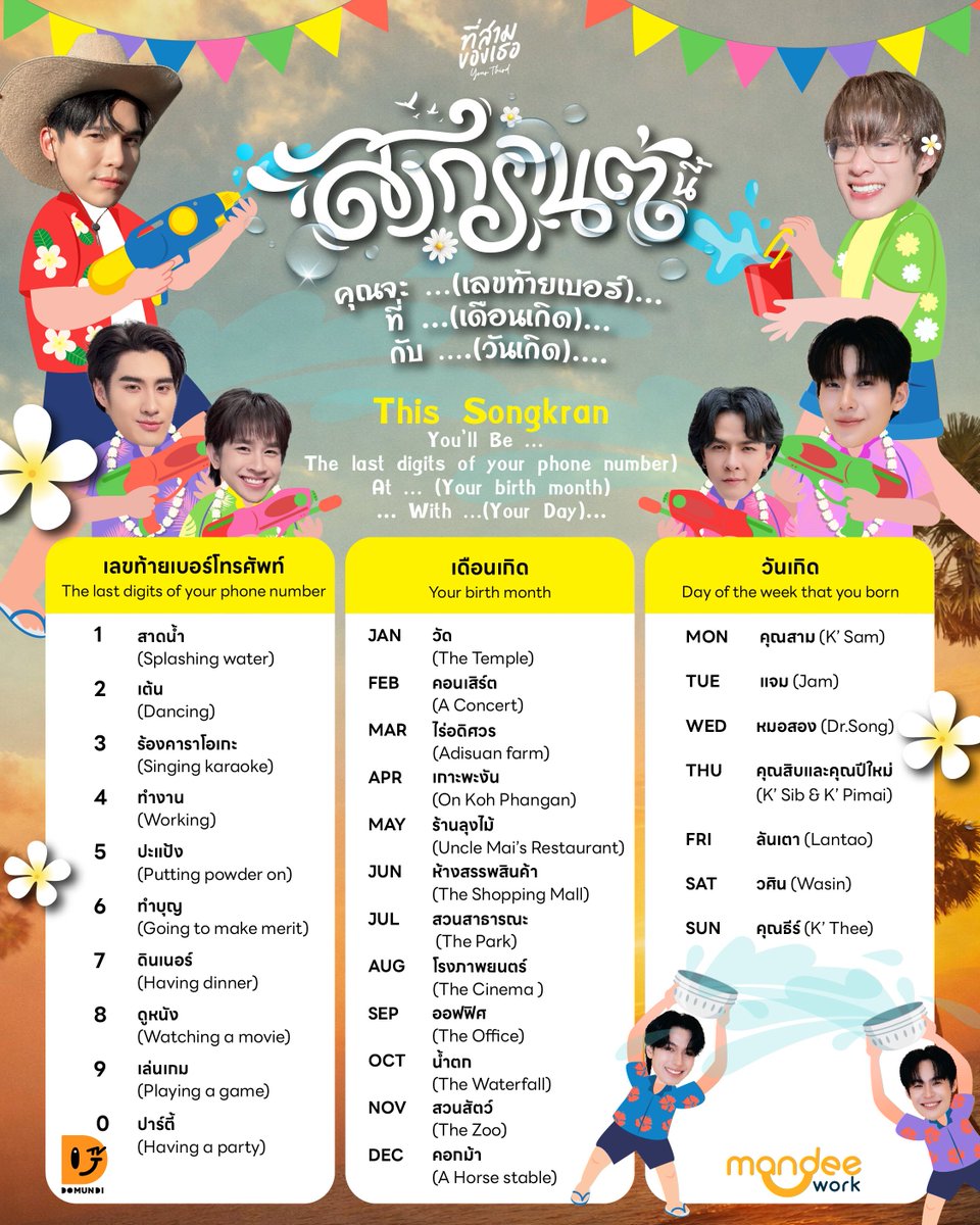 ที่สามของเธอ | Your Third Series tweet media