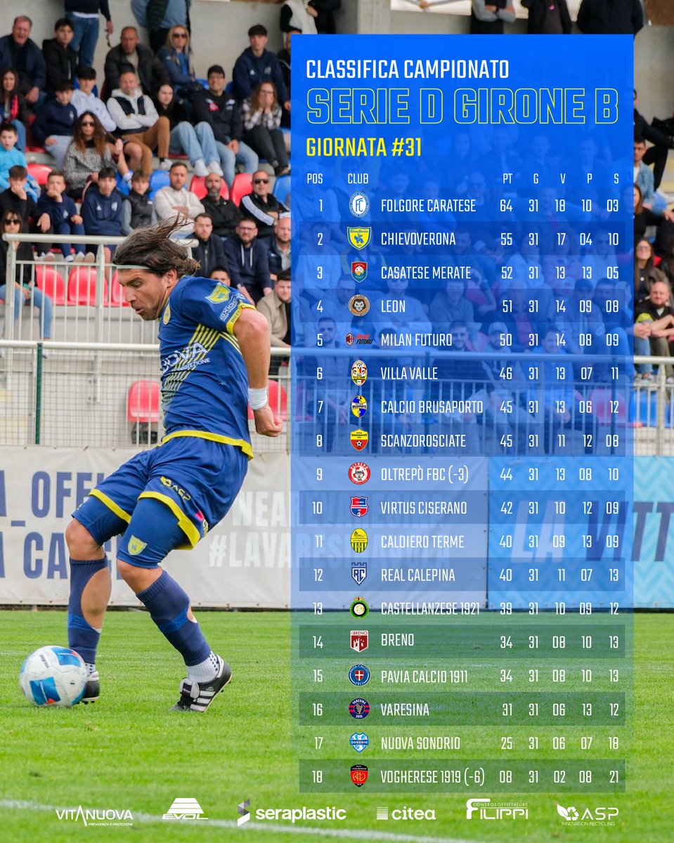 A.C. ChievoVerona tweet media