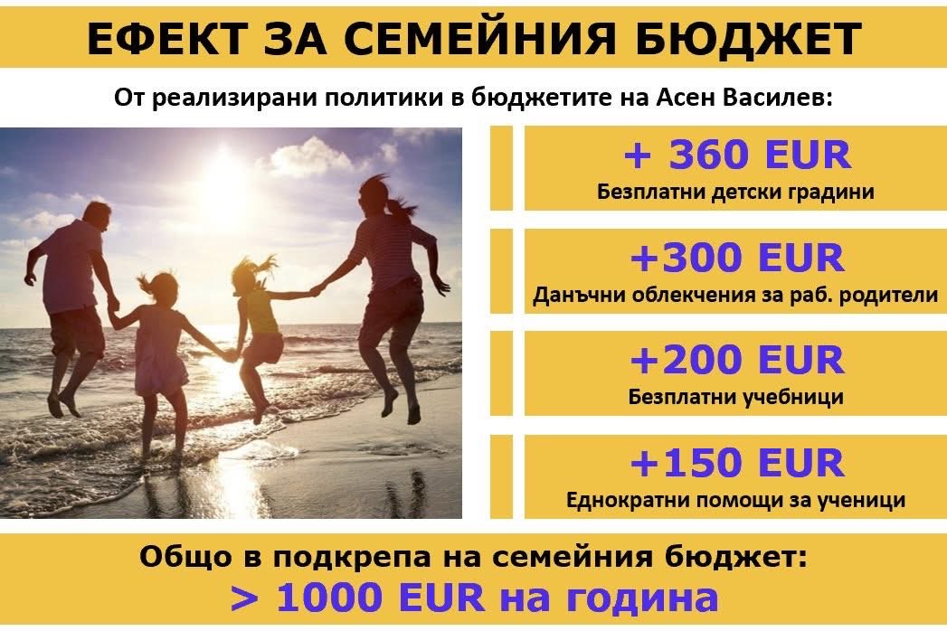 Venko Sabrutev tweet media