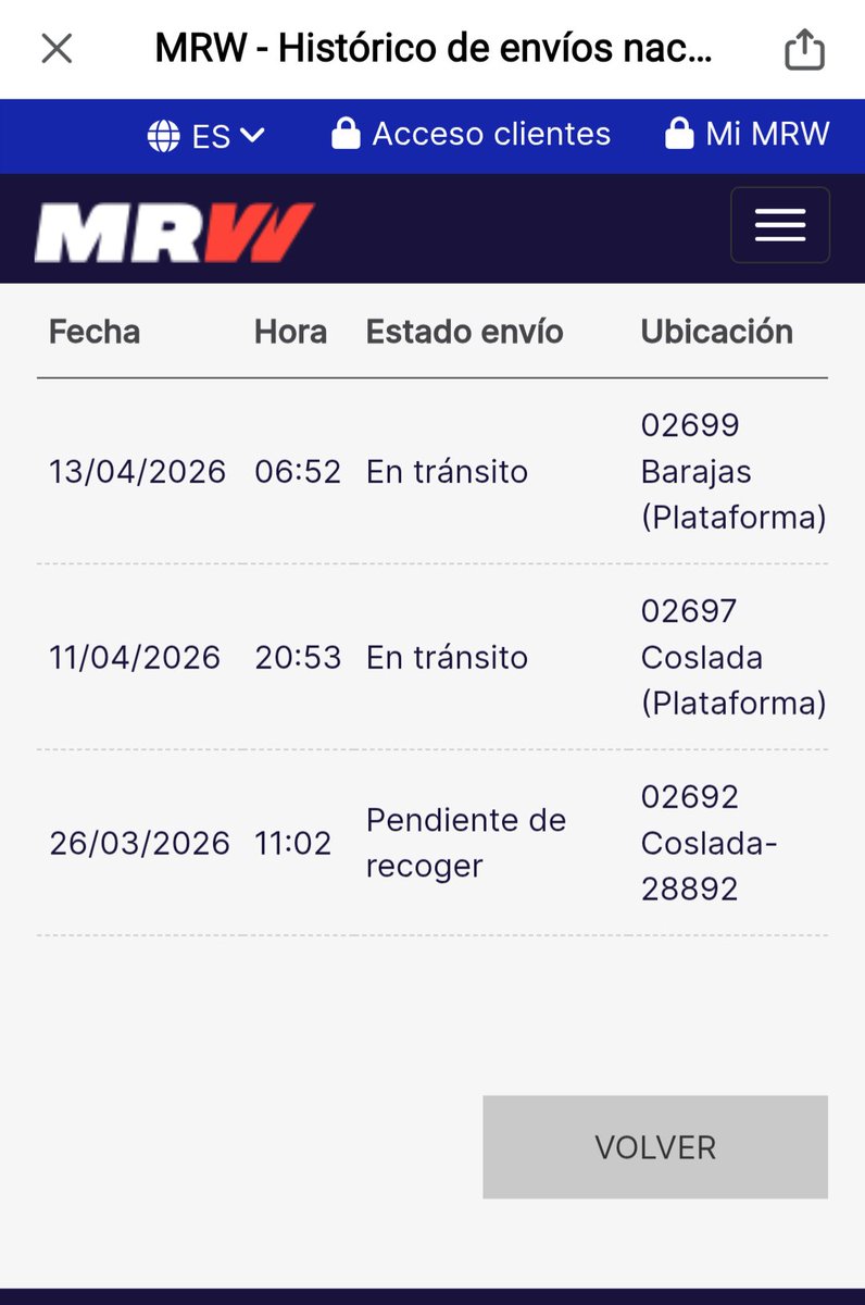 Vivir con Mieloma y lo que ❤ tweet media