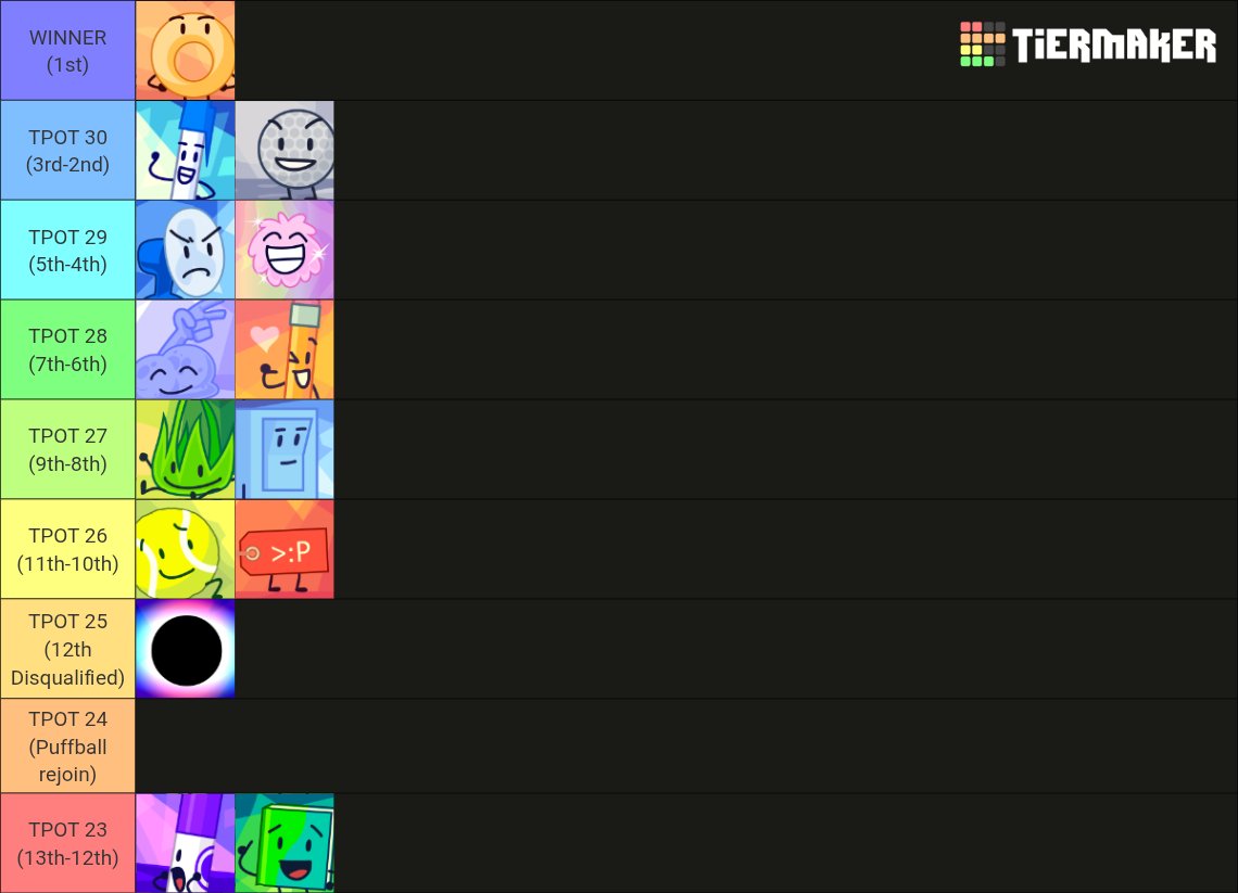 Fleetway tweet media