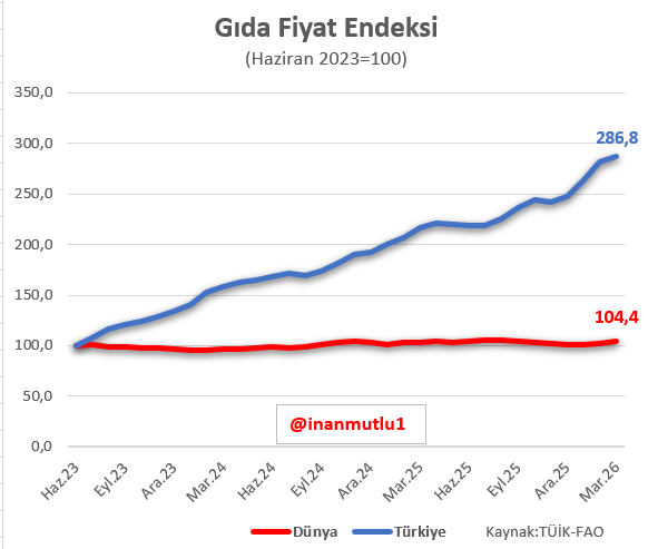 inan mutlu tweet media